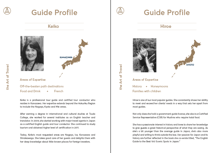 Sample Guide Profiles