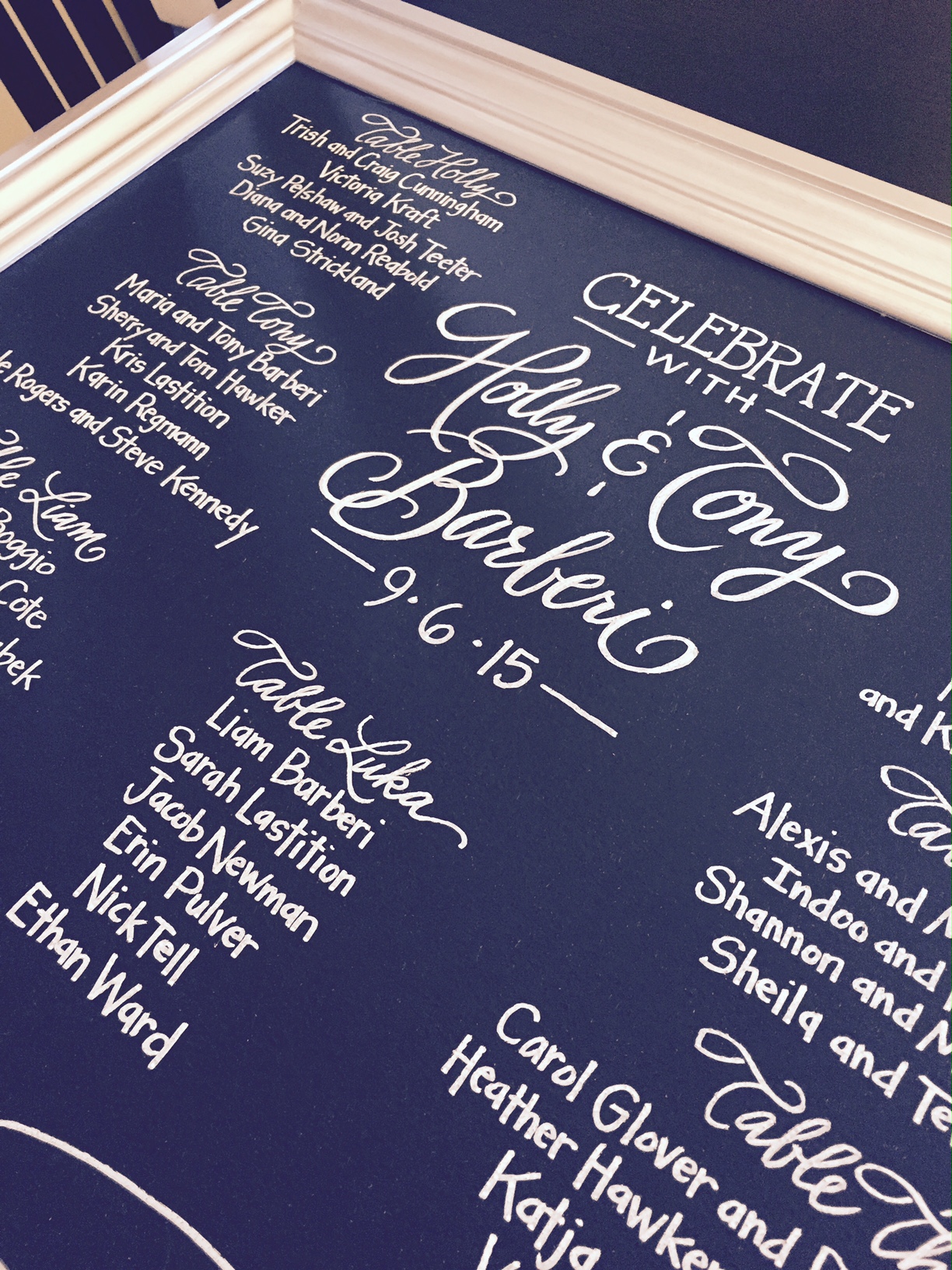 Wedding Seating Chart