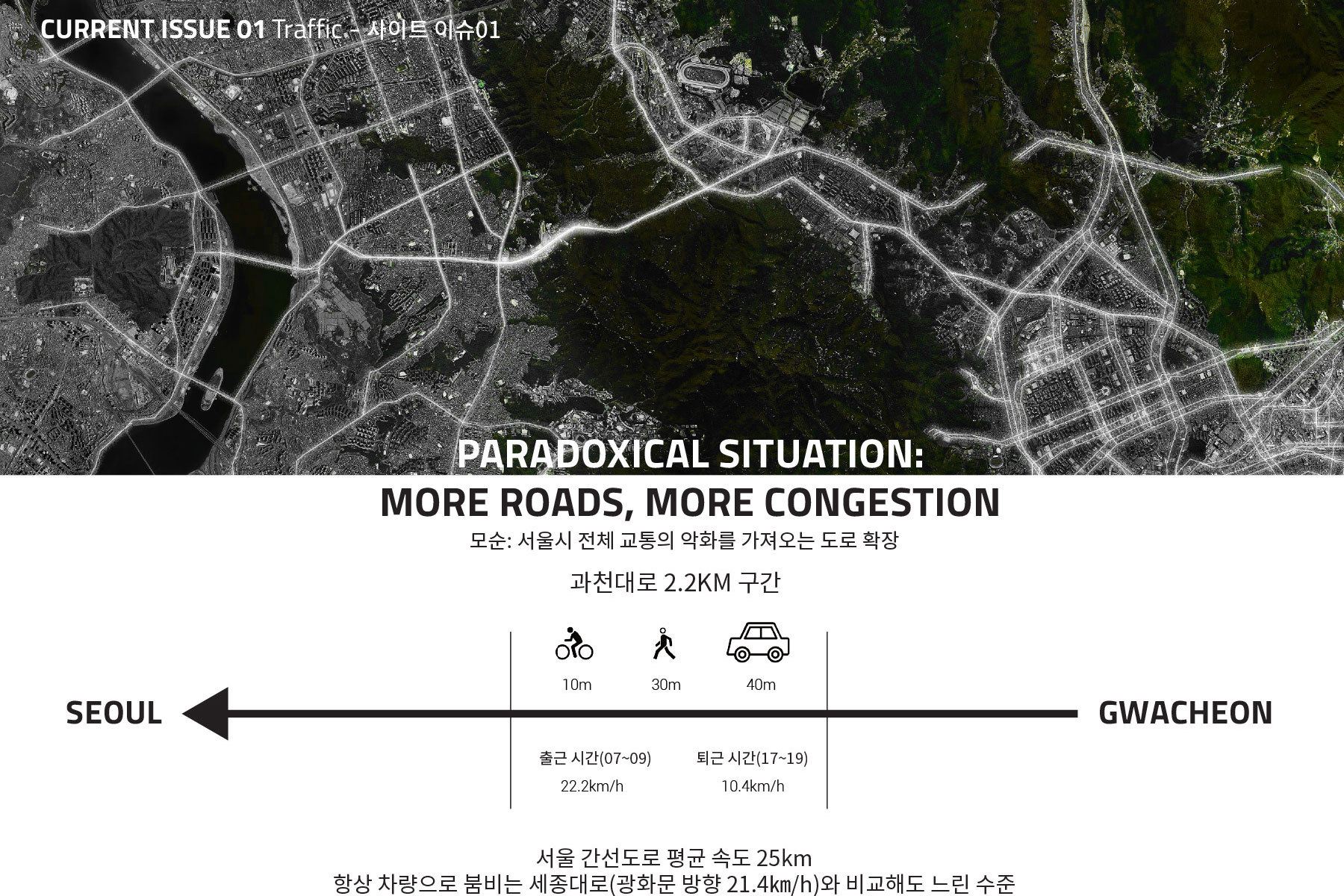 Presentation 02