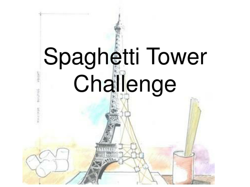 Resilience Challenge