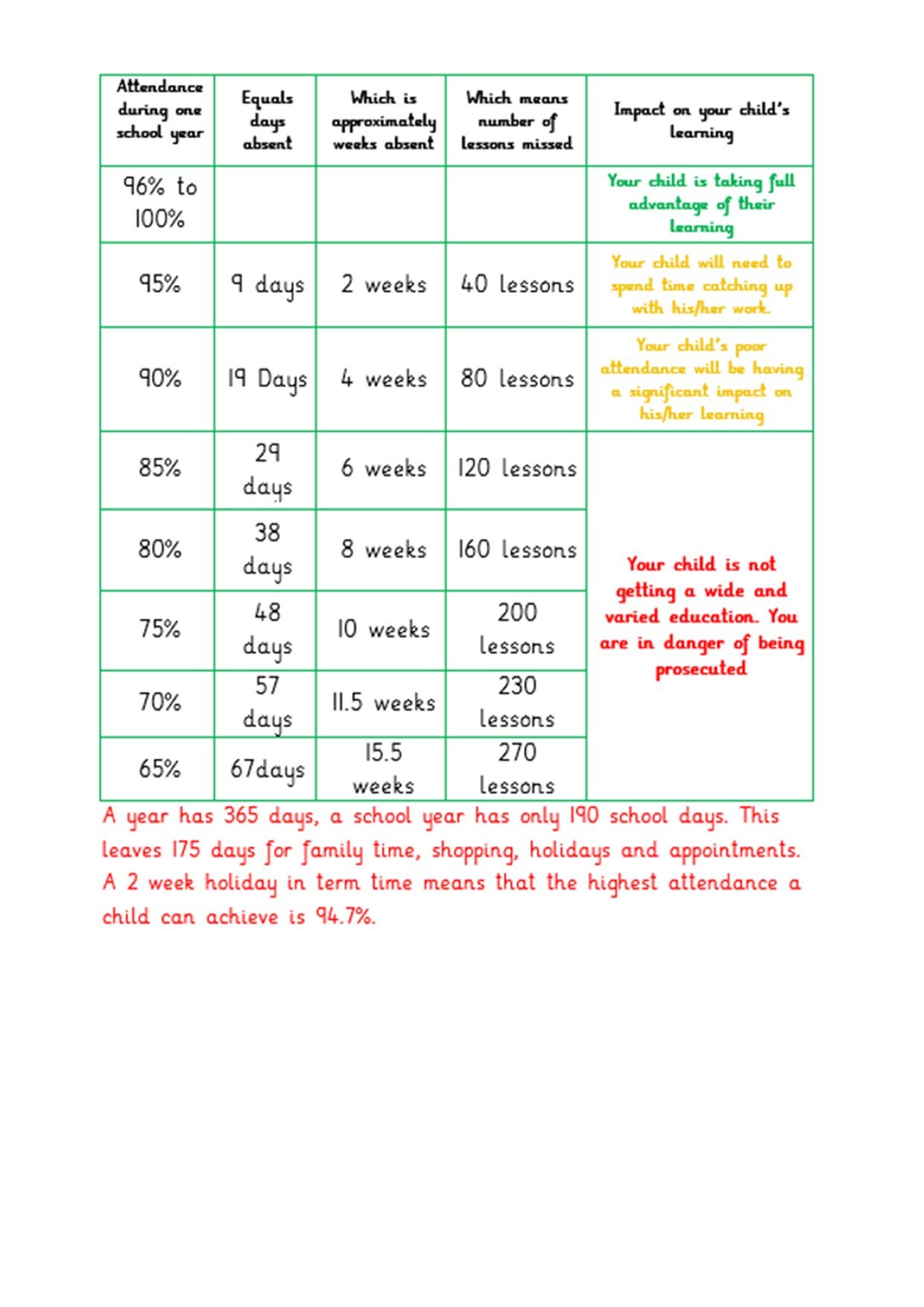 Attendance Page 5.jpg