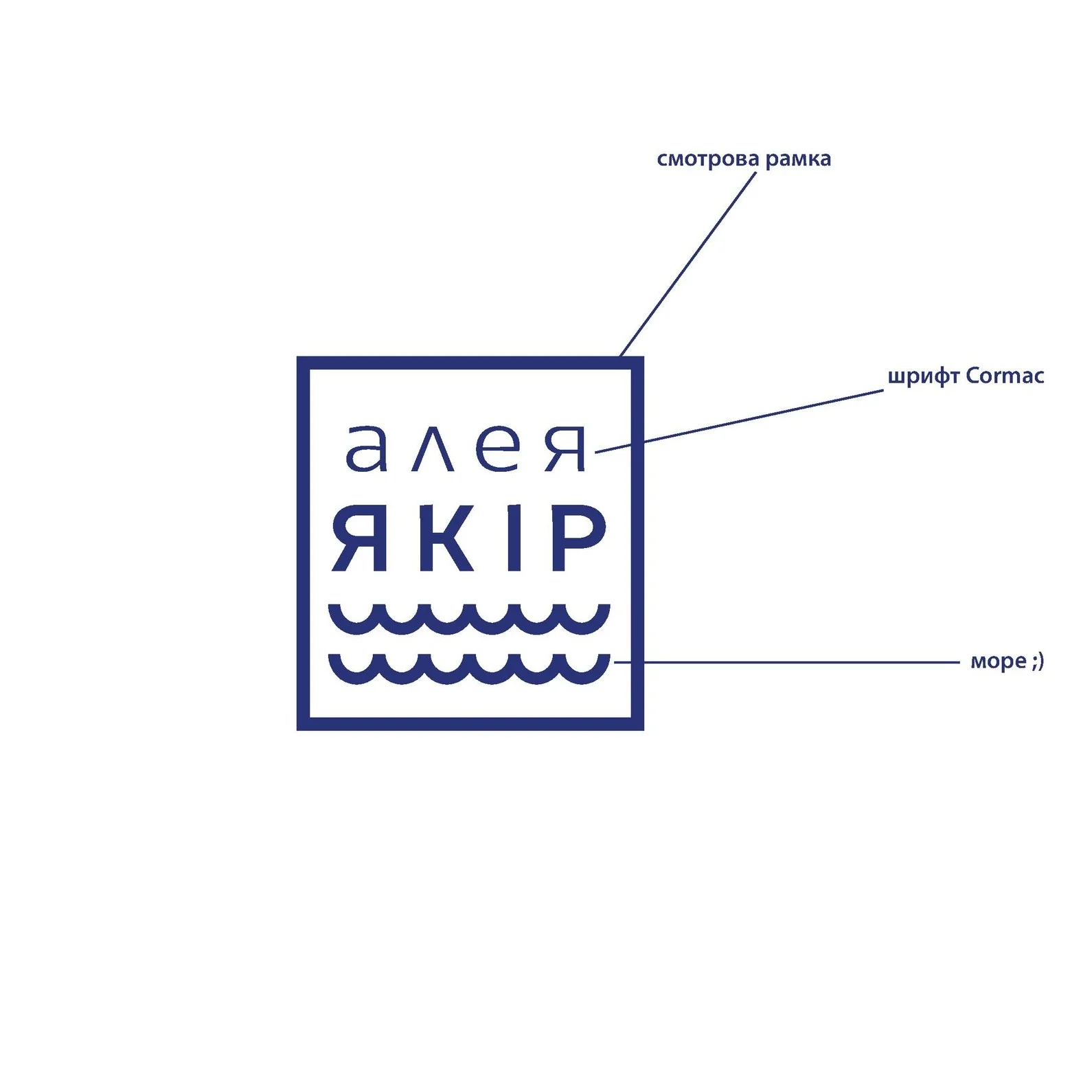 Брендинг