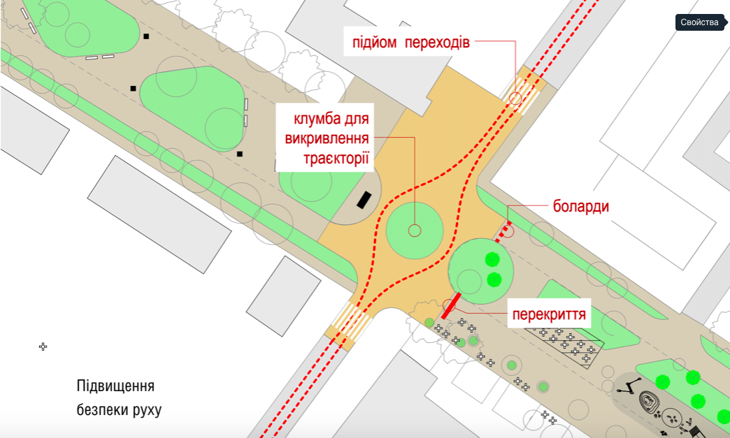 Ми віримо, що Бульвар зможе об'єднати жителів міста та представників влади. Керівництво міста планує подати заявку на отримання гранту для реалізації проекту вже найближчим часом!