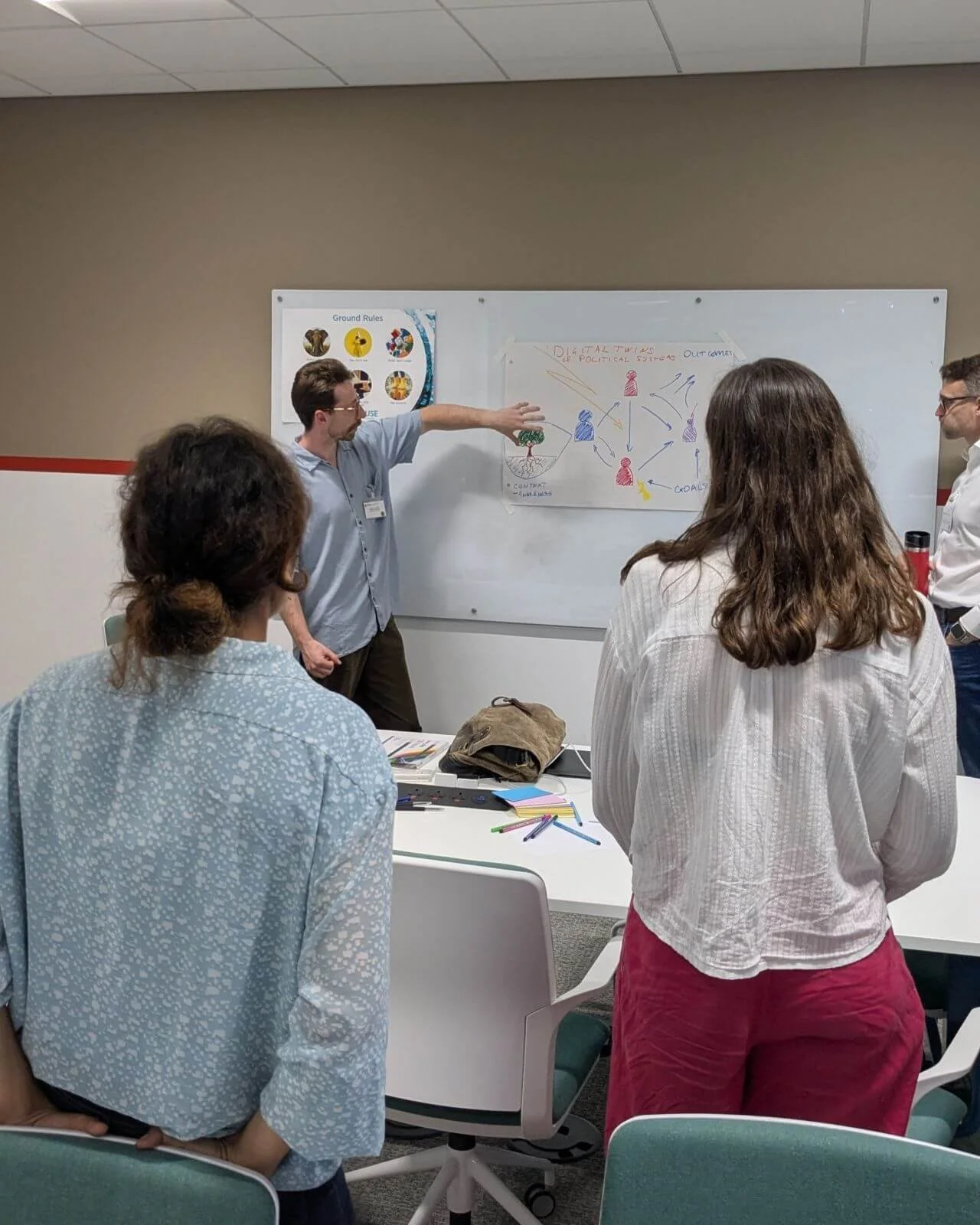 Explaining findings from discussions