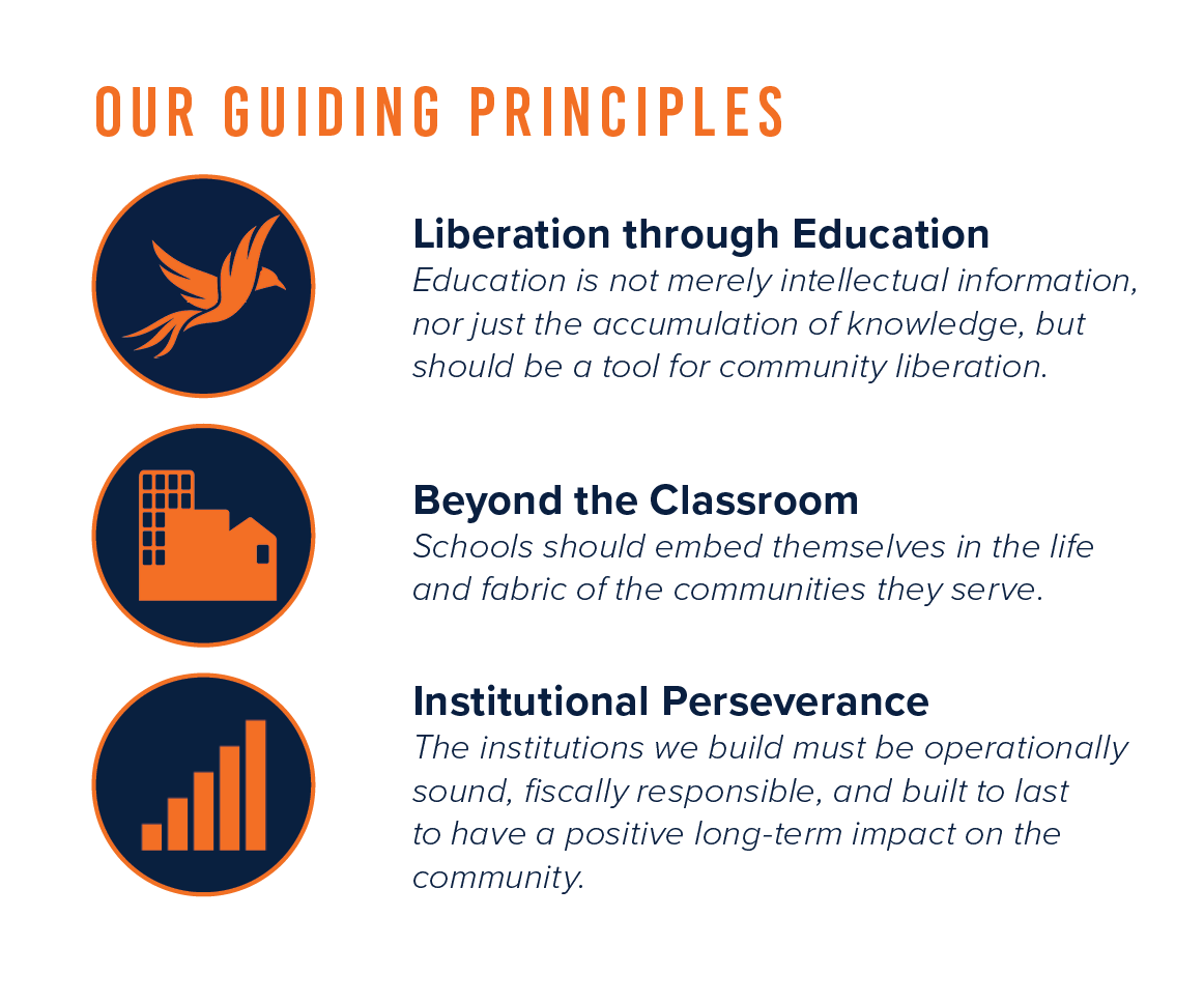 freedomfellows_guidingprinciples.png