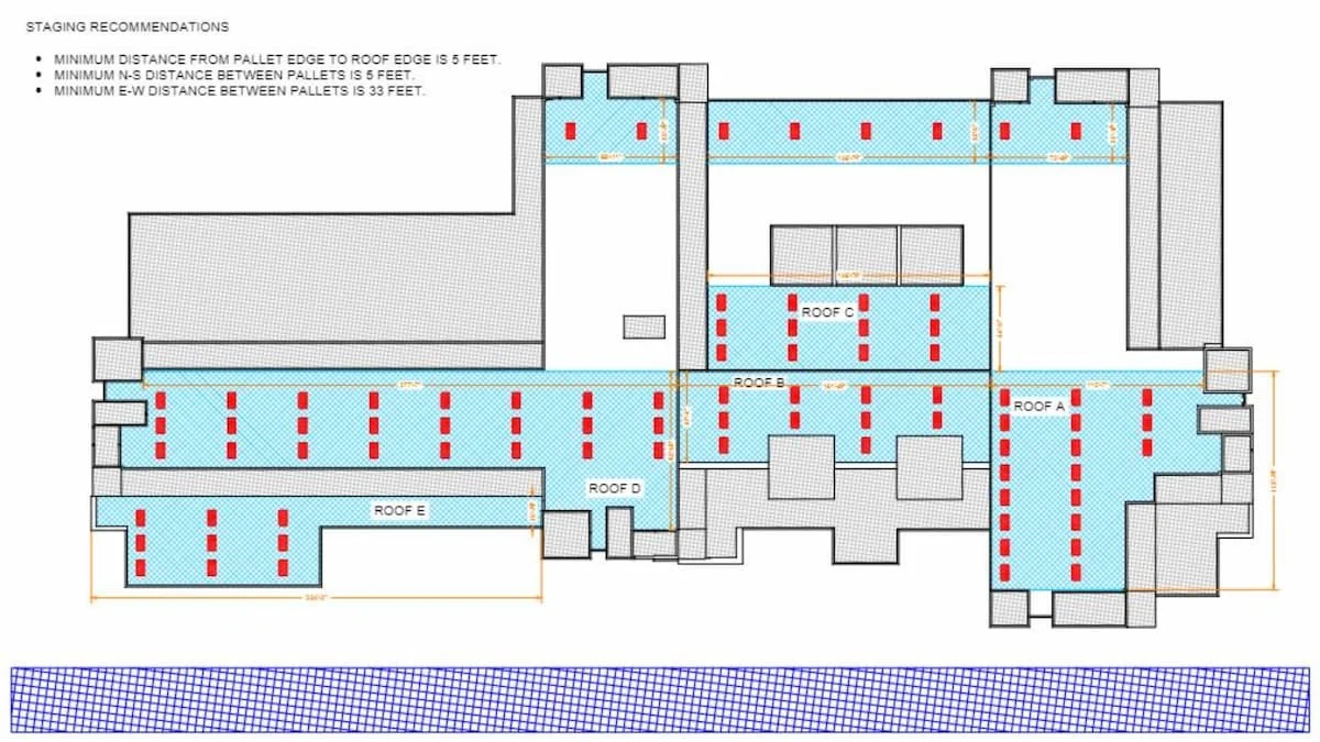 Case Study: Commercial Solar Roof Staging Plan