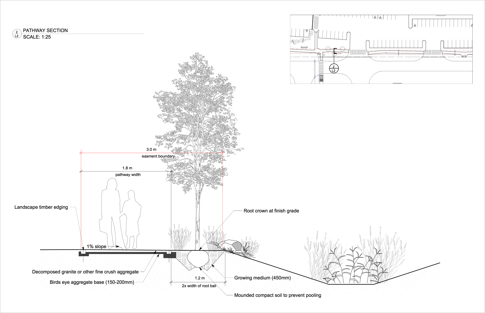 StudyBuild_20180609_Qcove-village-pathway_SECTION2.png