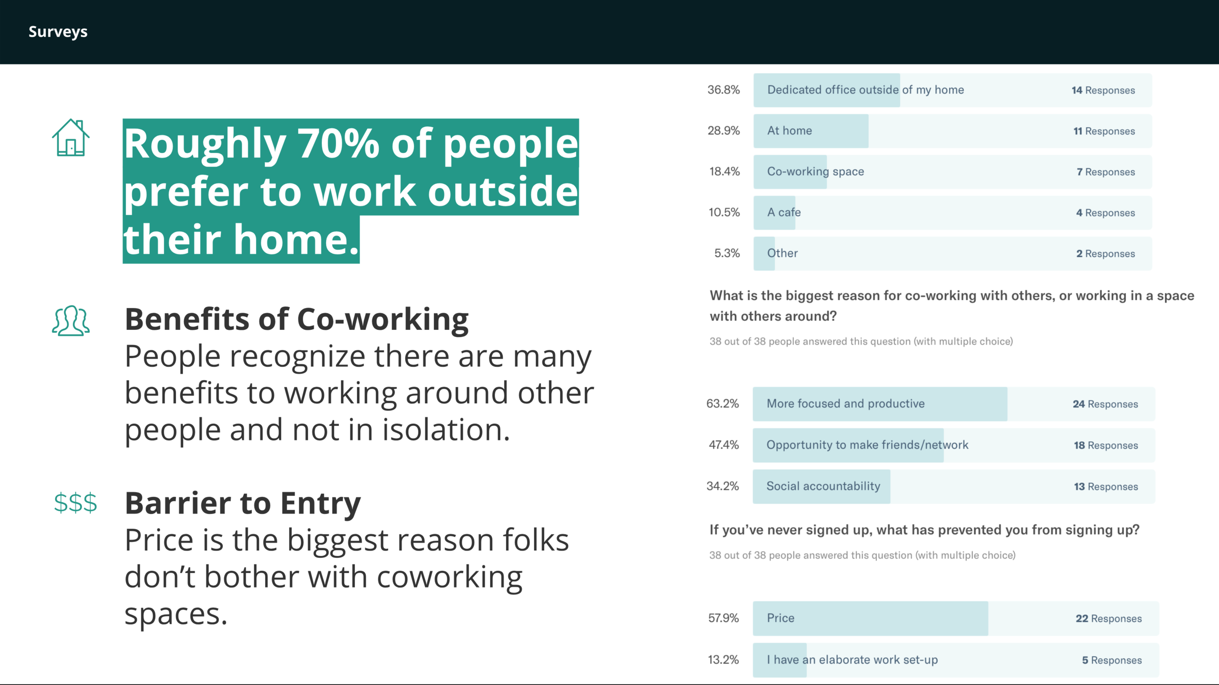 The three biggest insights from my survey. Sample size was a bit smaller this time around since I was speaking to a more niche audience.