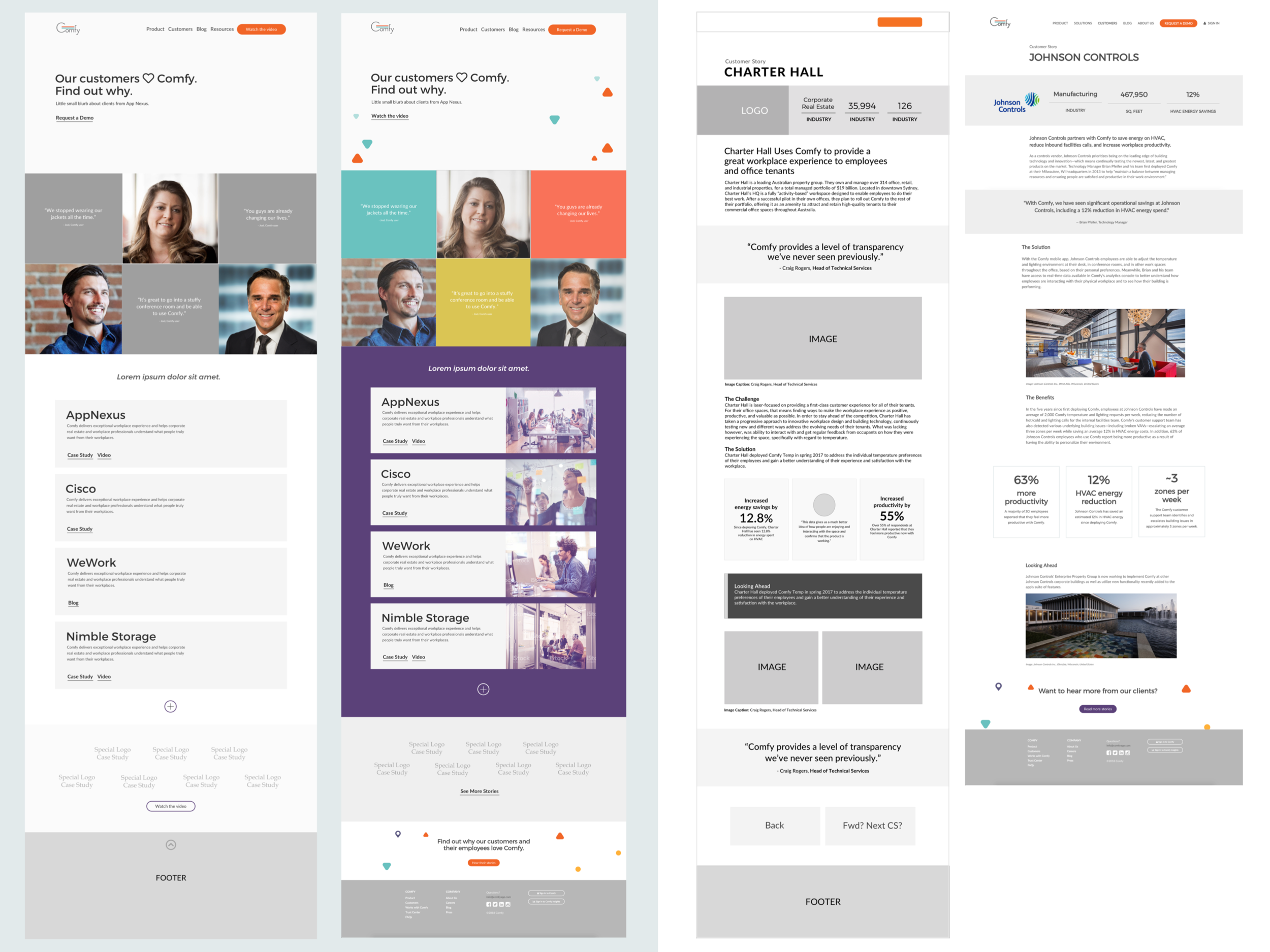 Some mid-fidelity / high-fidelity mockups of the ‘Customers page’ and ‘Case Study’ page