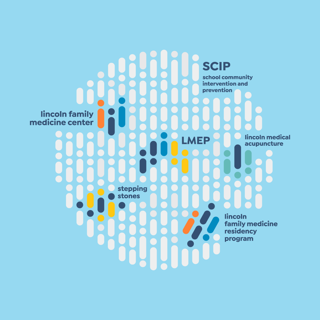 Give to Lincoln 2026