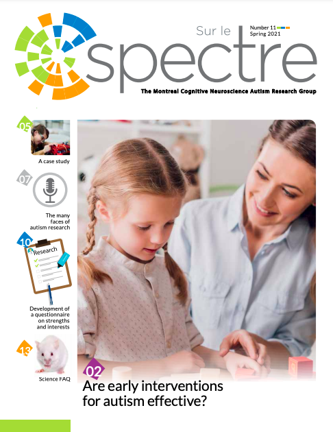 A New Issue of “Sur le Spectre” is out! — SPECTRUM PRODUCTIONS