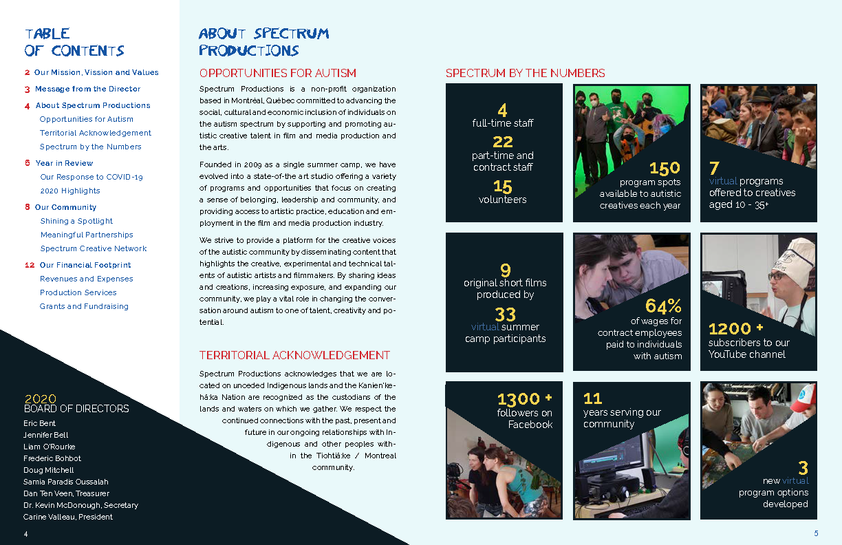 ANNUAL REPORT 2020 FINAL_Page_3.png