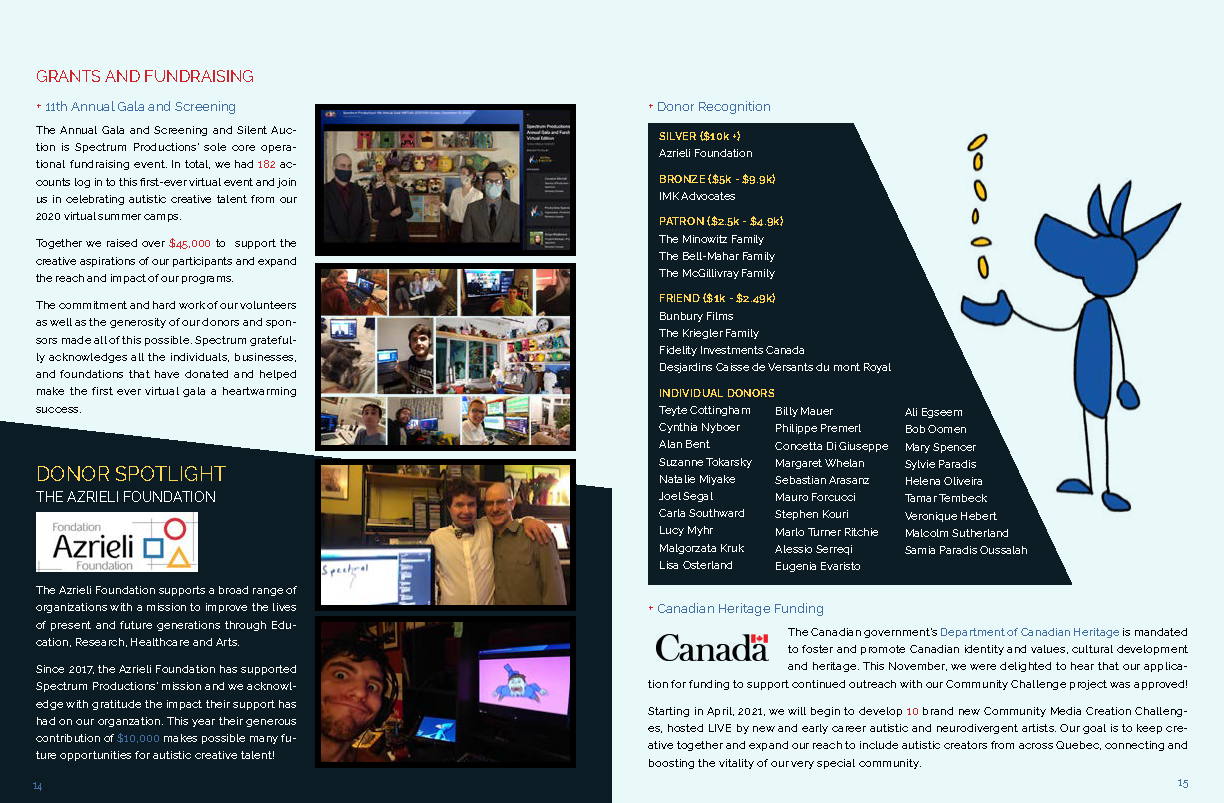 ANNUAL REPORT 2020 FINAL_Page_8.png