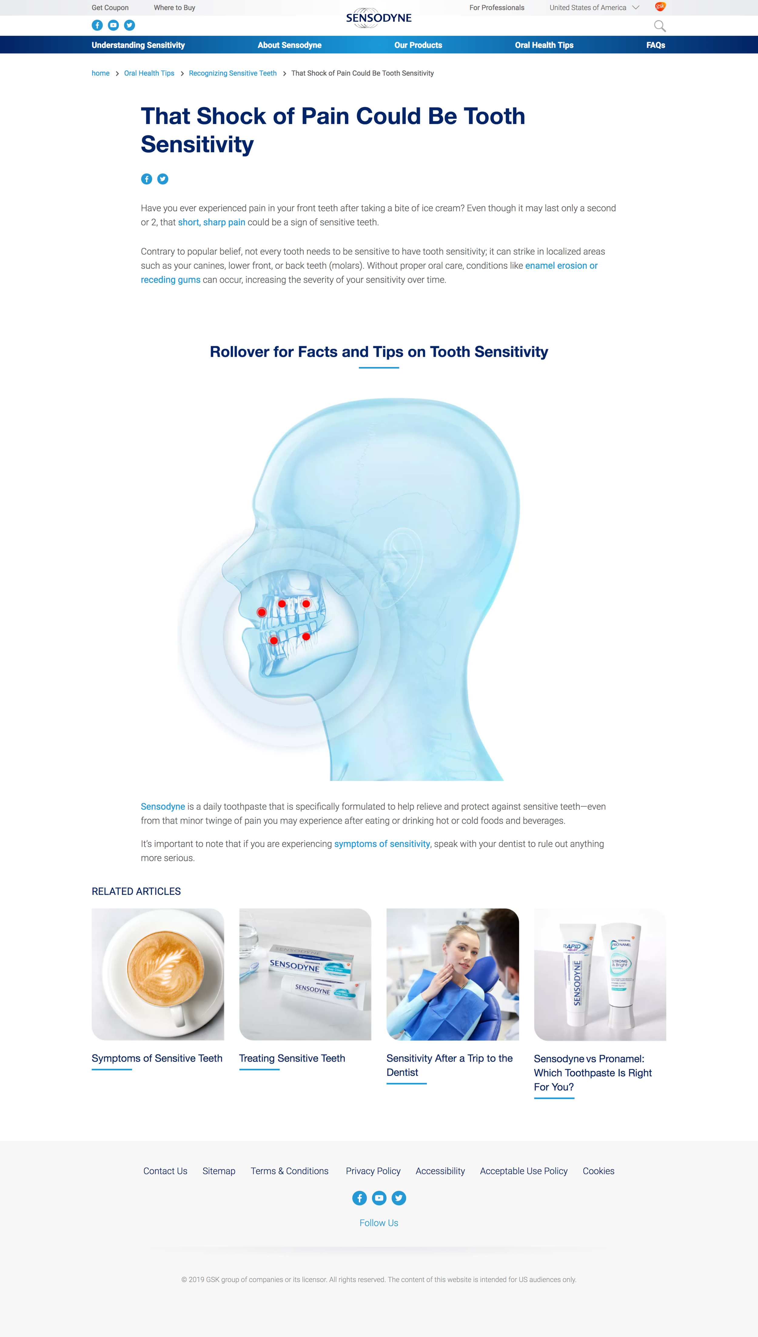 Recognizing Sensitive Teeth 