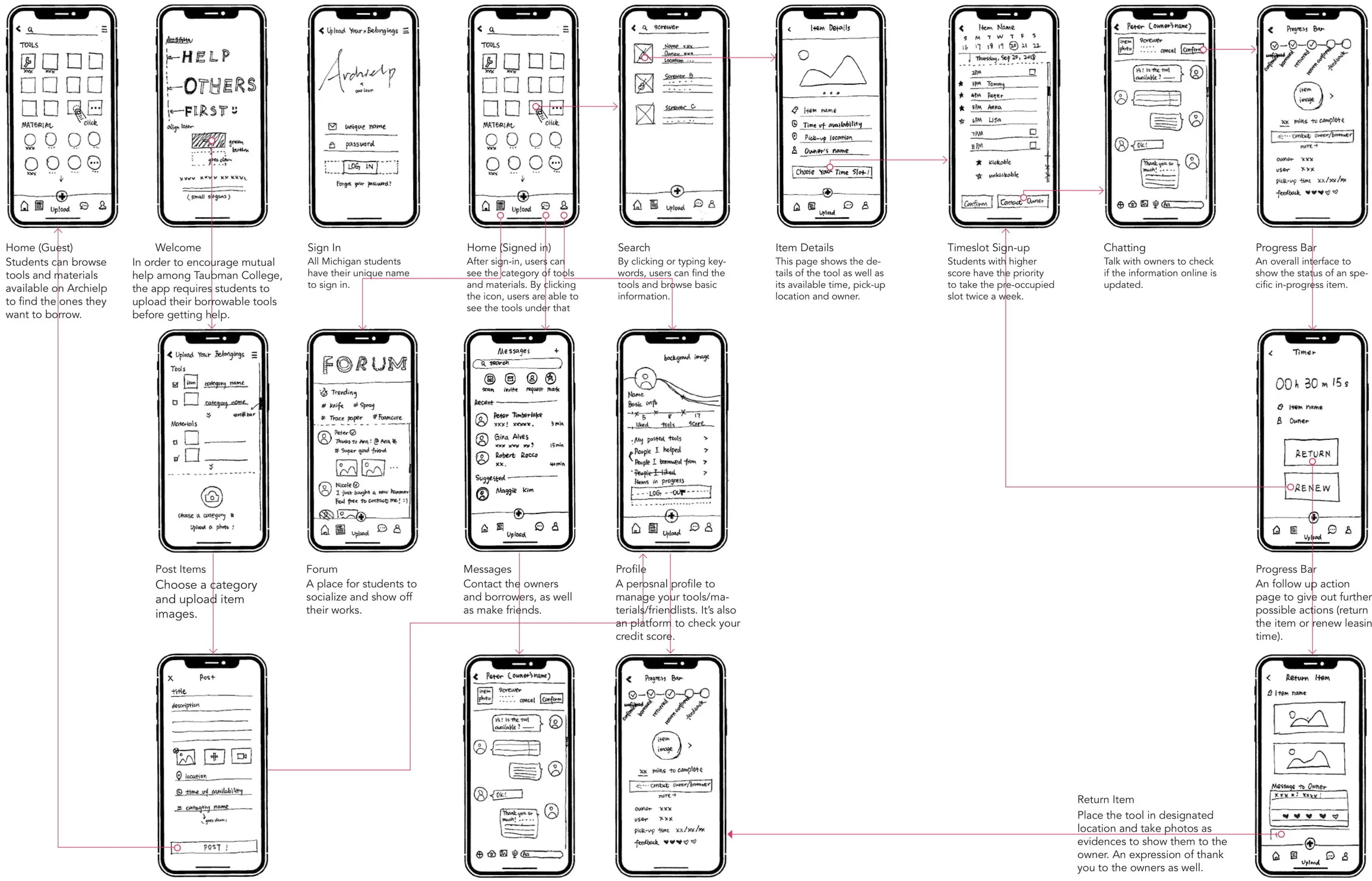 Storyboard-2.jpg