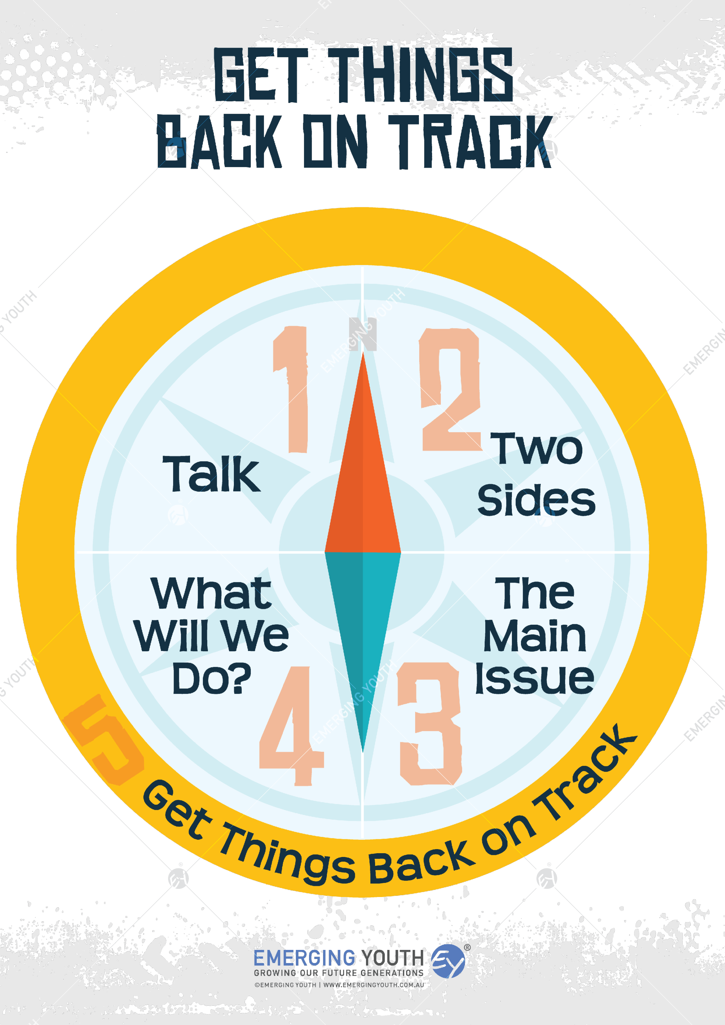 Get Things Back on Track Poster_web.png
