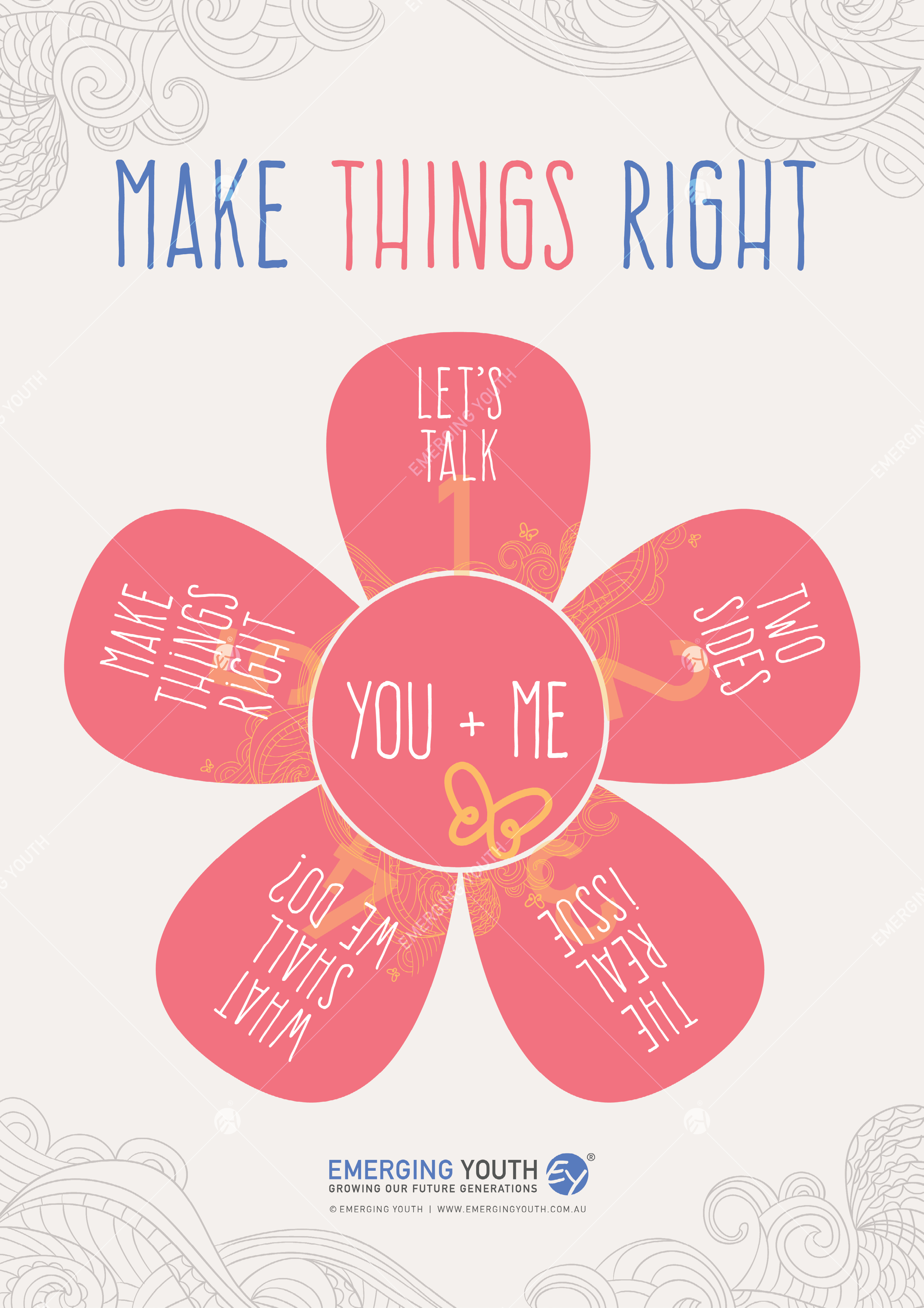 Make Things Right Poster_web.png