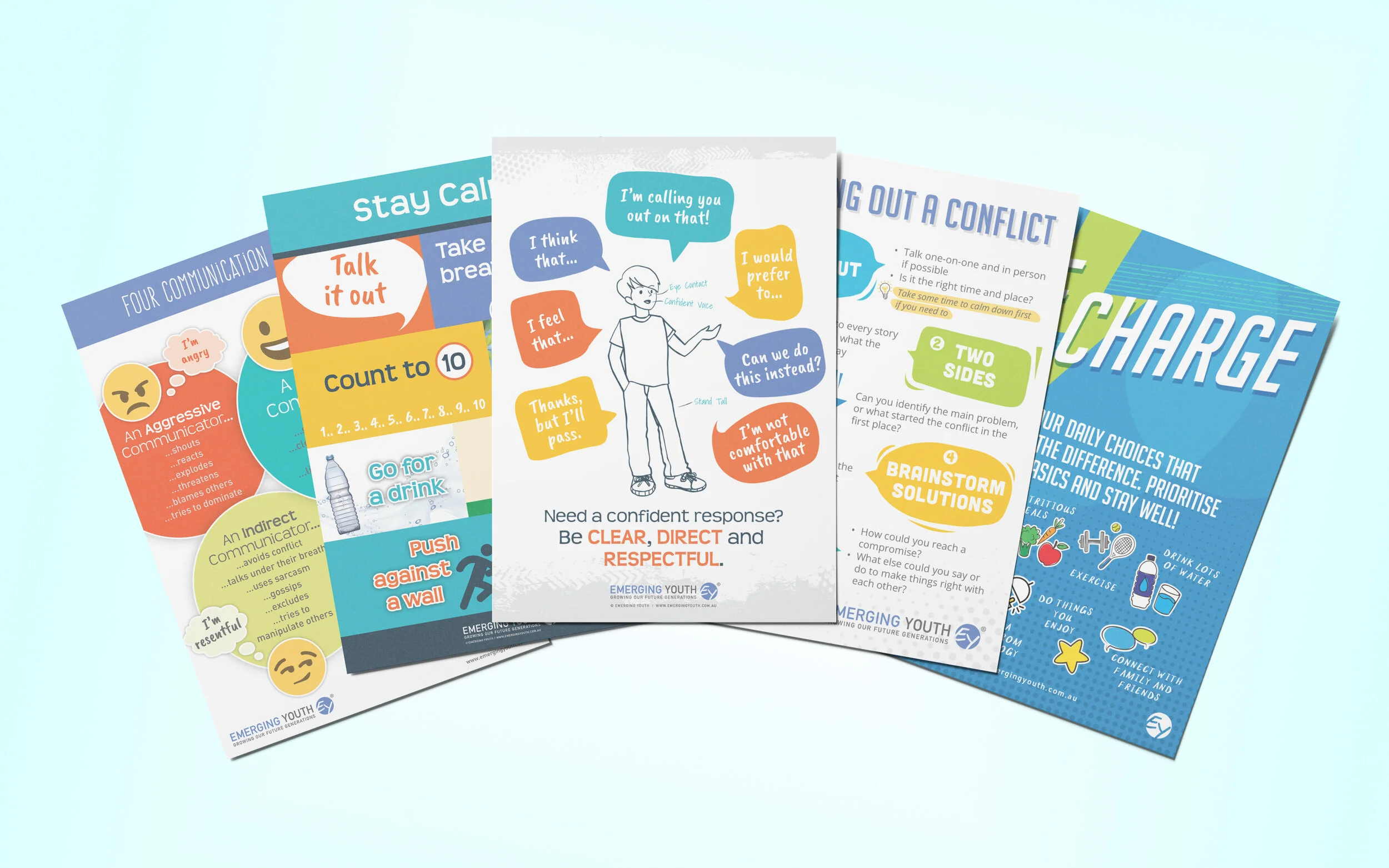 Poster Value Pack 2 (5 A3 Posters)