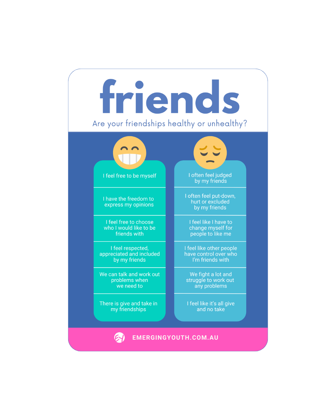 Healthy or Unhealthy? Card Set Teal (20)