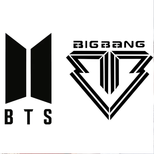 How do Big Bang and BTS see each other?