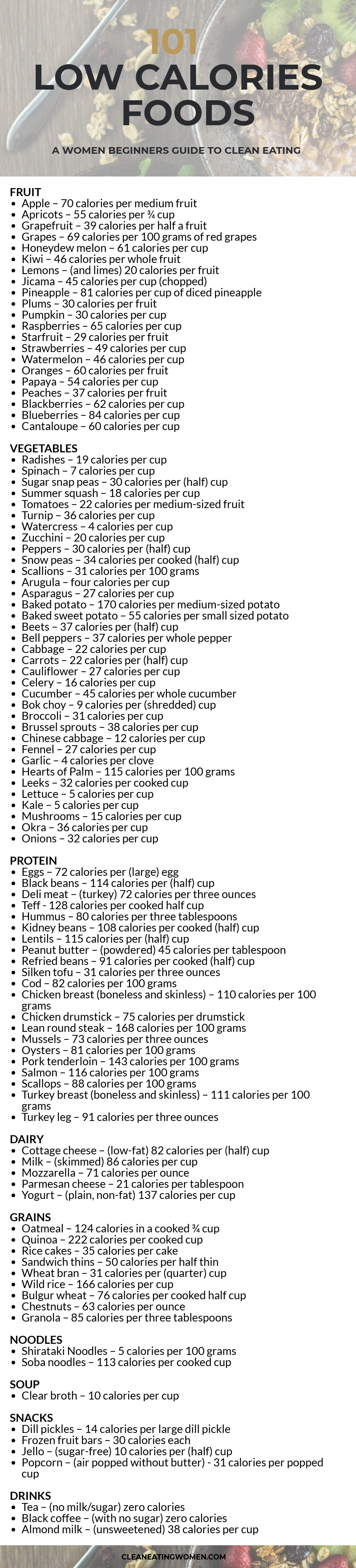 101 Low Calorie Foods Checklist Clean Eating Women