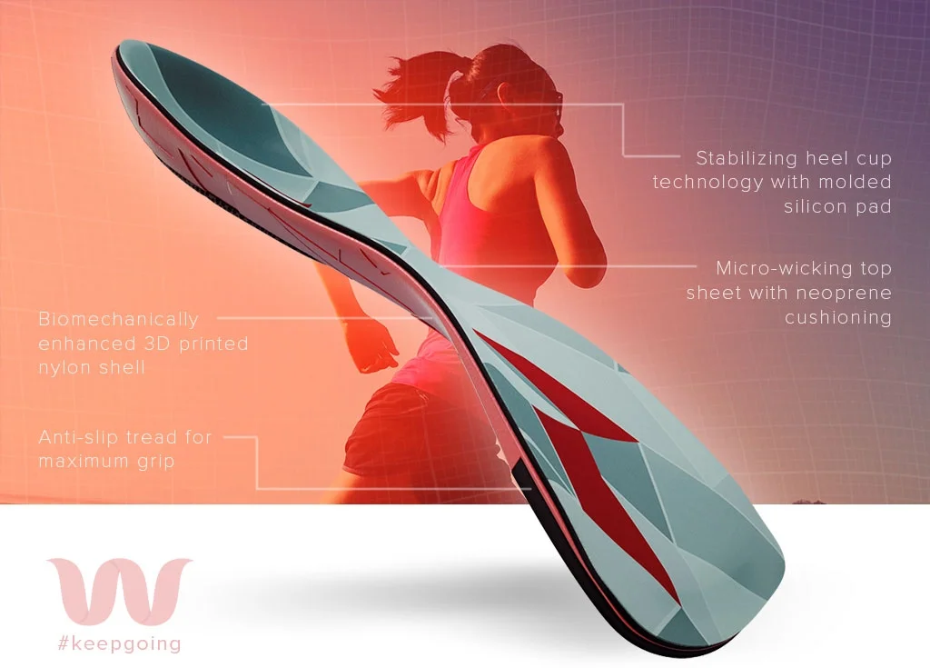 Wiivv-Kickstarter-2.jpg