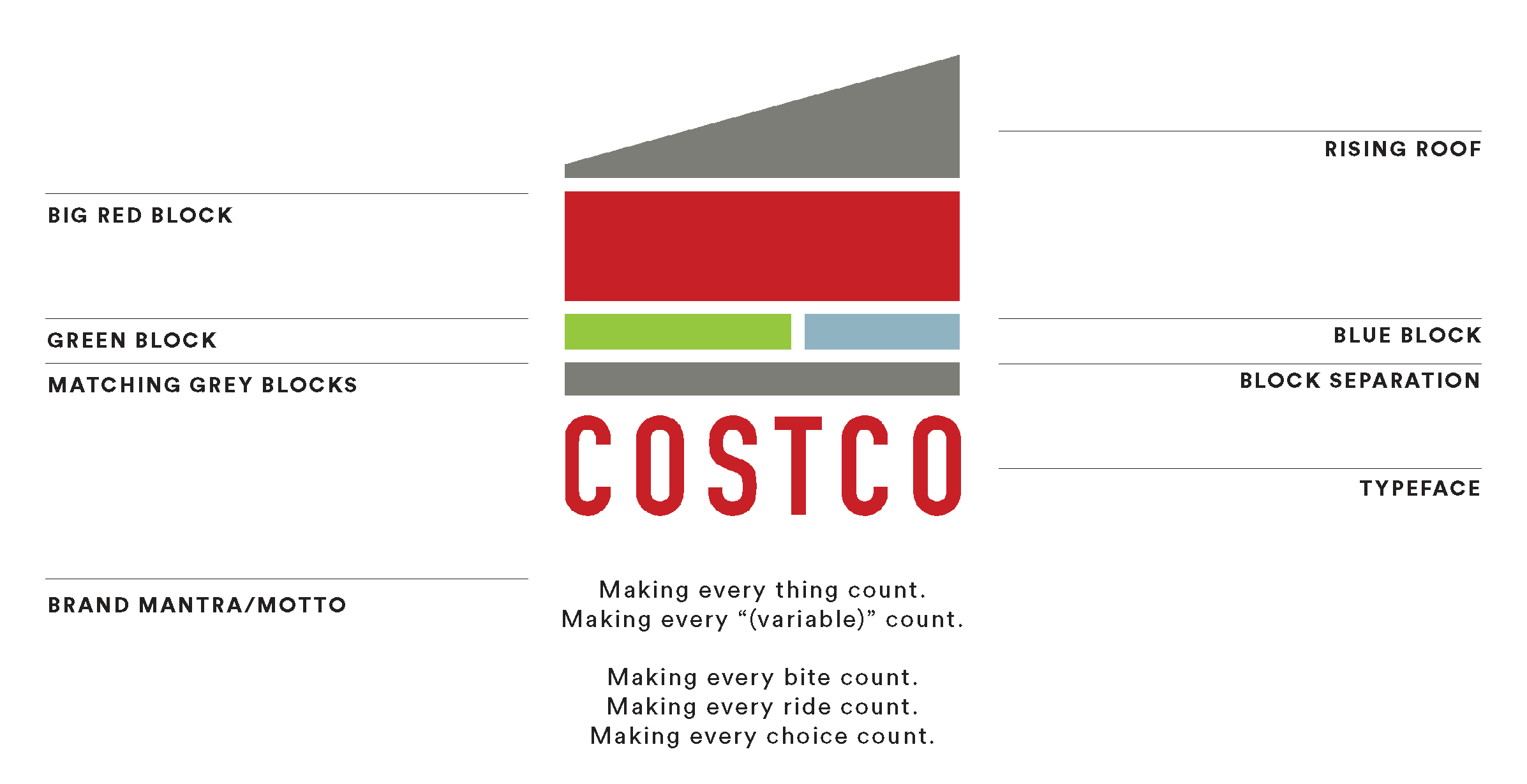 Costco_ForWebsite copy-05.png