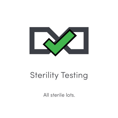 STERILITY TESTINGAll sterile lots