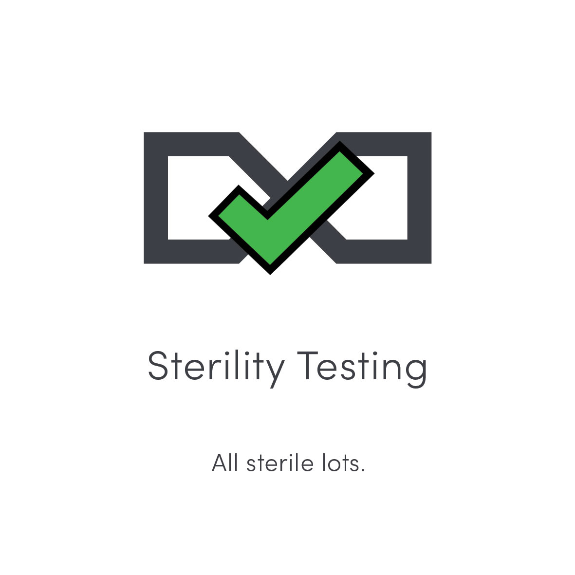STERILITY TESTING All sterile lots