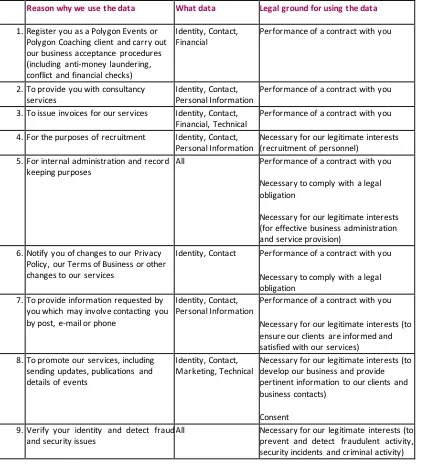 info table.jpg