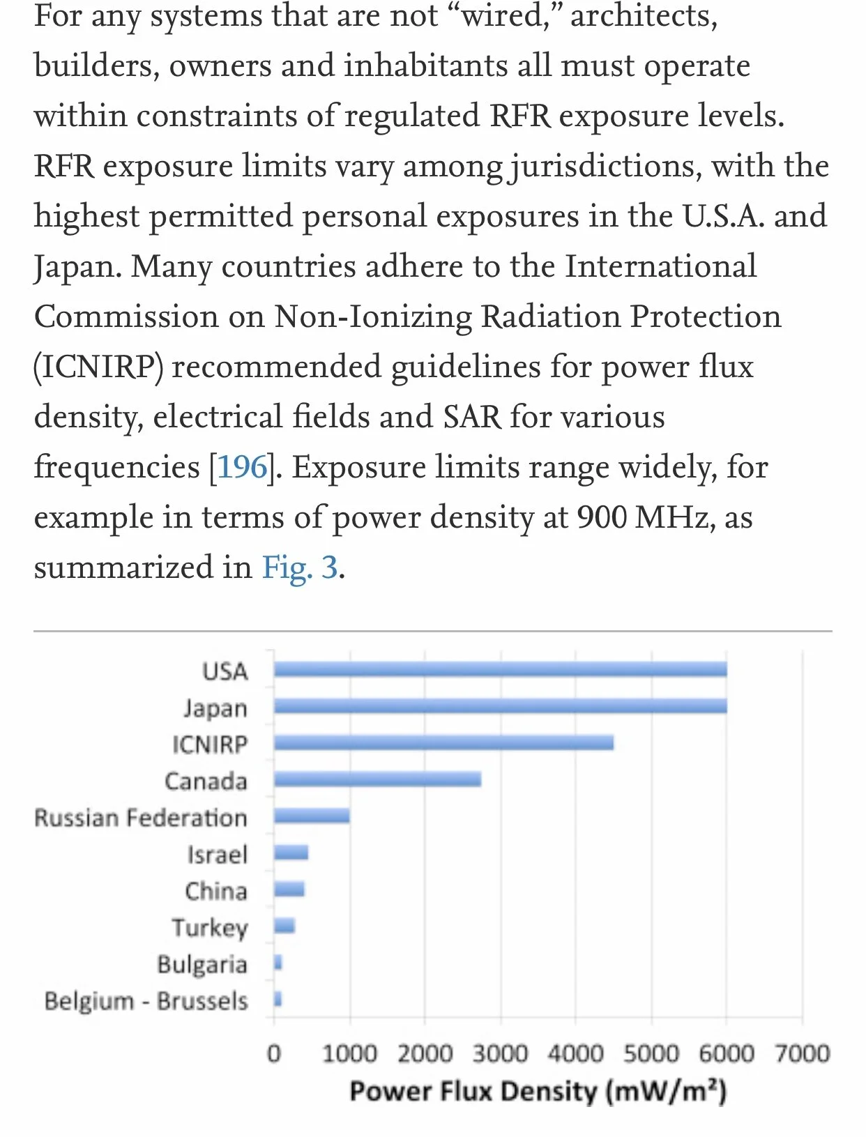 Research: What Makes Smart and Healthy Buildings?