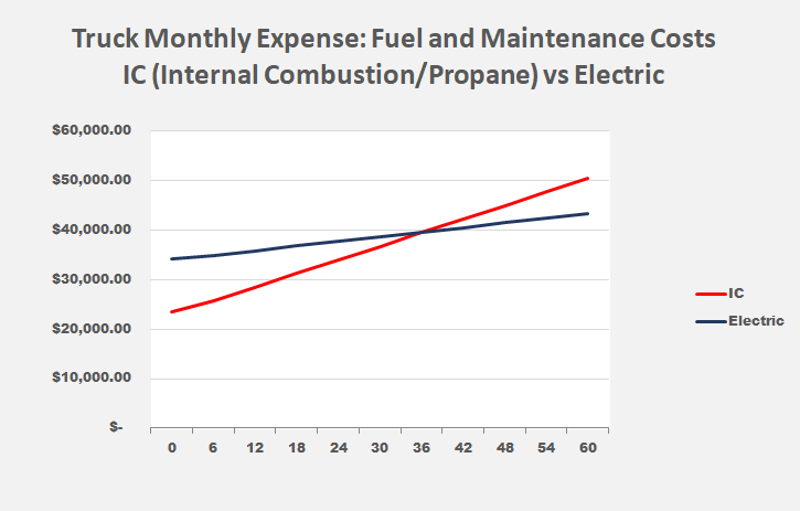 total-monthly-expense2.png