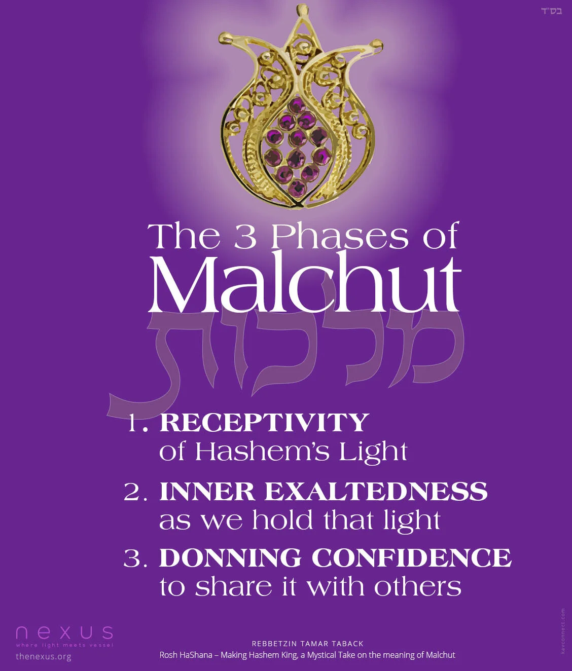 malchut2.jpg