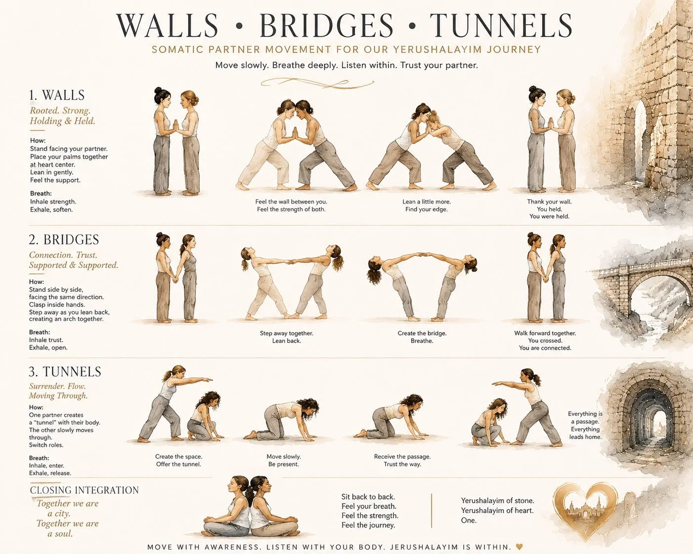 exercise walls bridges tunnels.jpeg