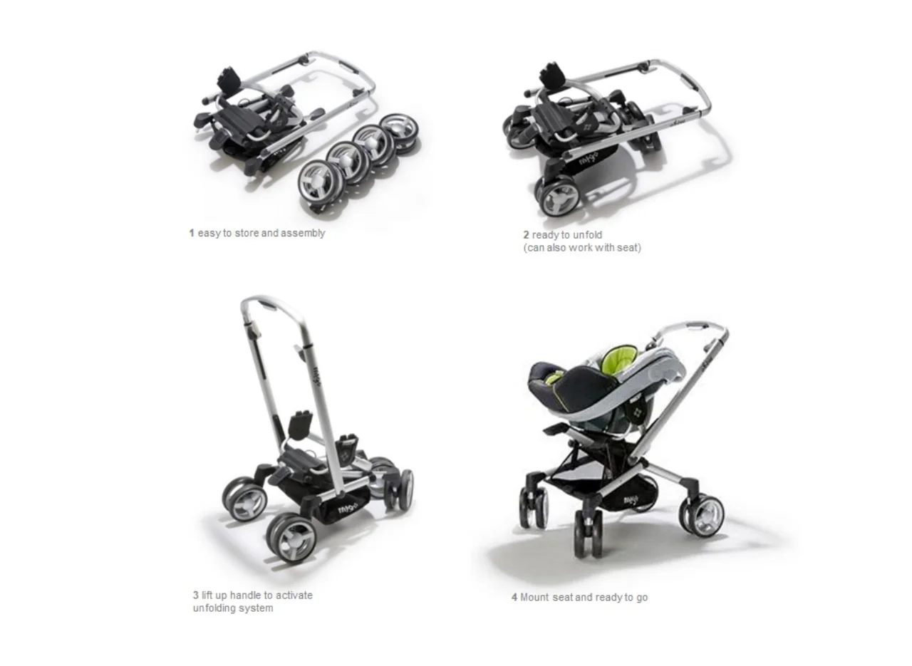  Different stages of assembly showing the steps of unfolding the stroller. 