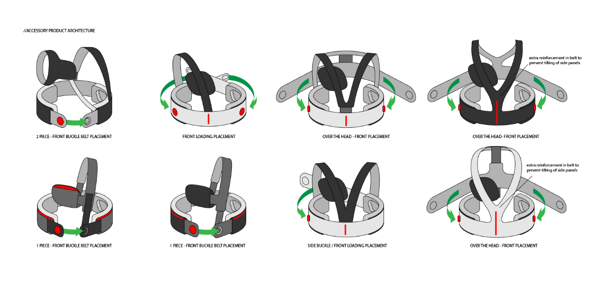  A broader range of concepts emerged from ongoing form factor studies, utilizing hand-sewn soft-good prototypes tested with in-house participants. As the design evolved, the choice of fabrication shifted to compressed foam molding, which helped reduc