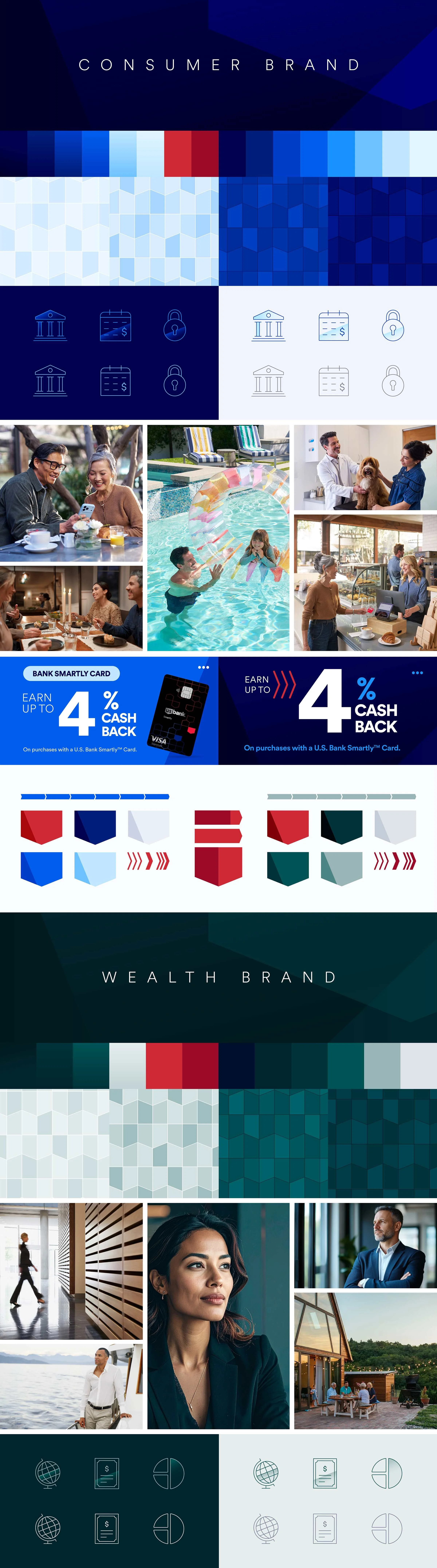 U.S. Bank Brand System