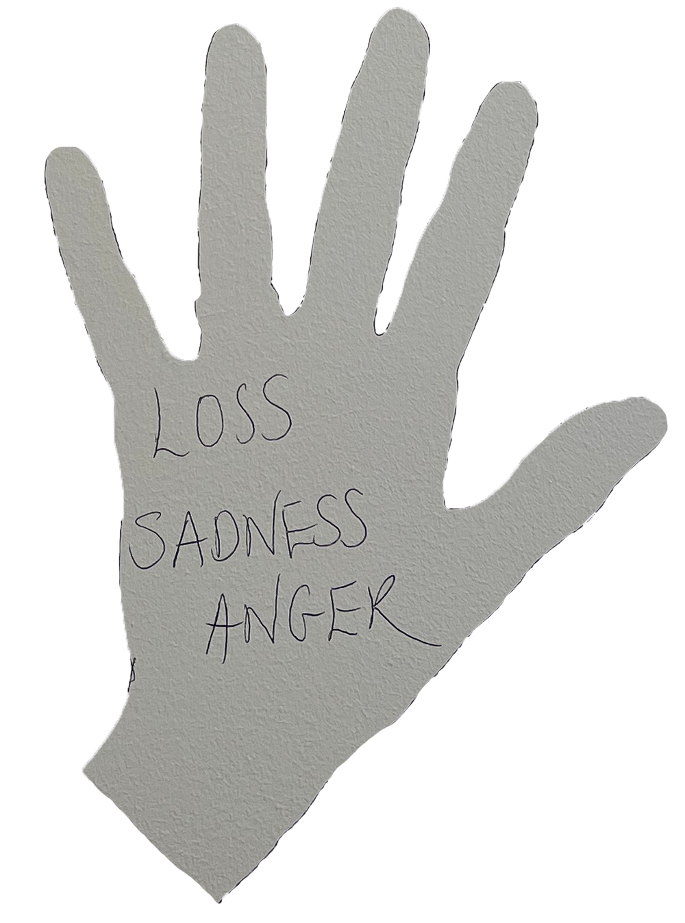 Loss, sadness, anger.png