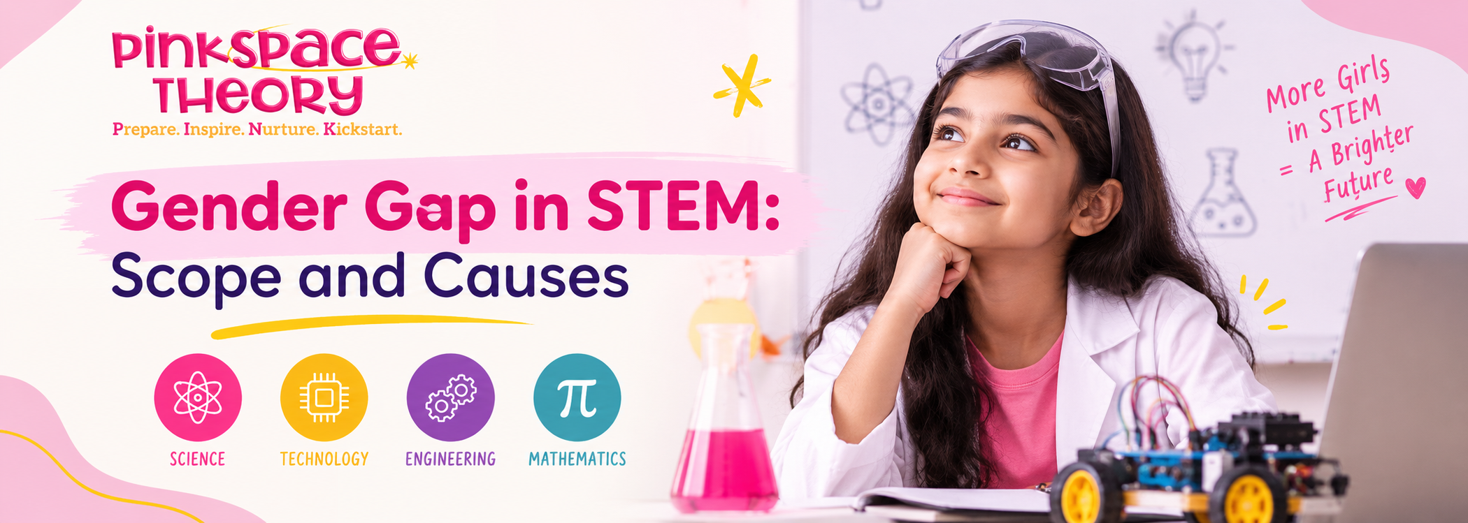 Gender Gap in STEM: Scope and CausesGender Gap in STEM: Scope and Causes
