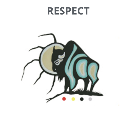 Buffalo_Respect.png