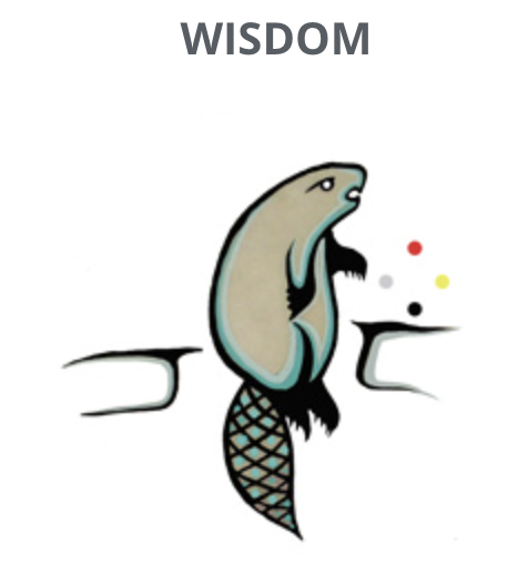 Beaver_Wisdom.png