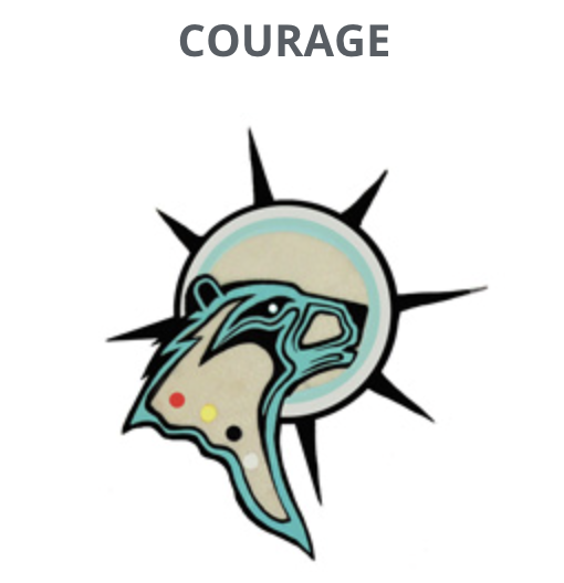 Bear_Courage.png