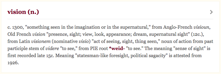 VisionEtymology.png