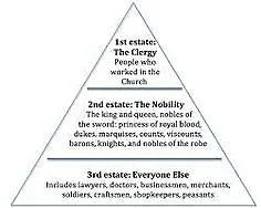 Clergy Hierarchy.jpeg