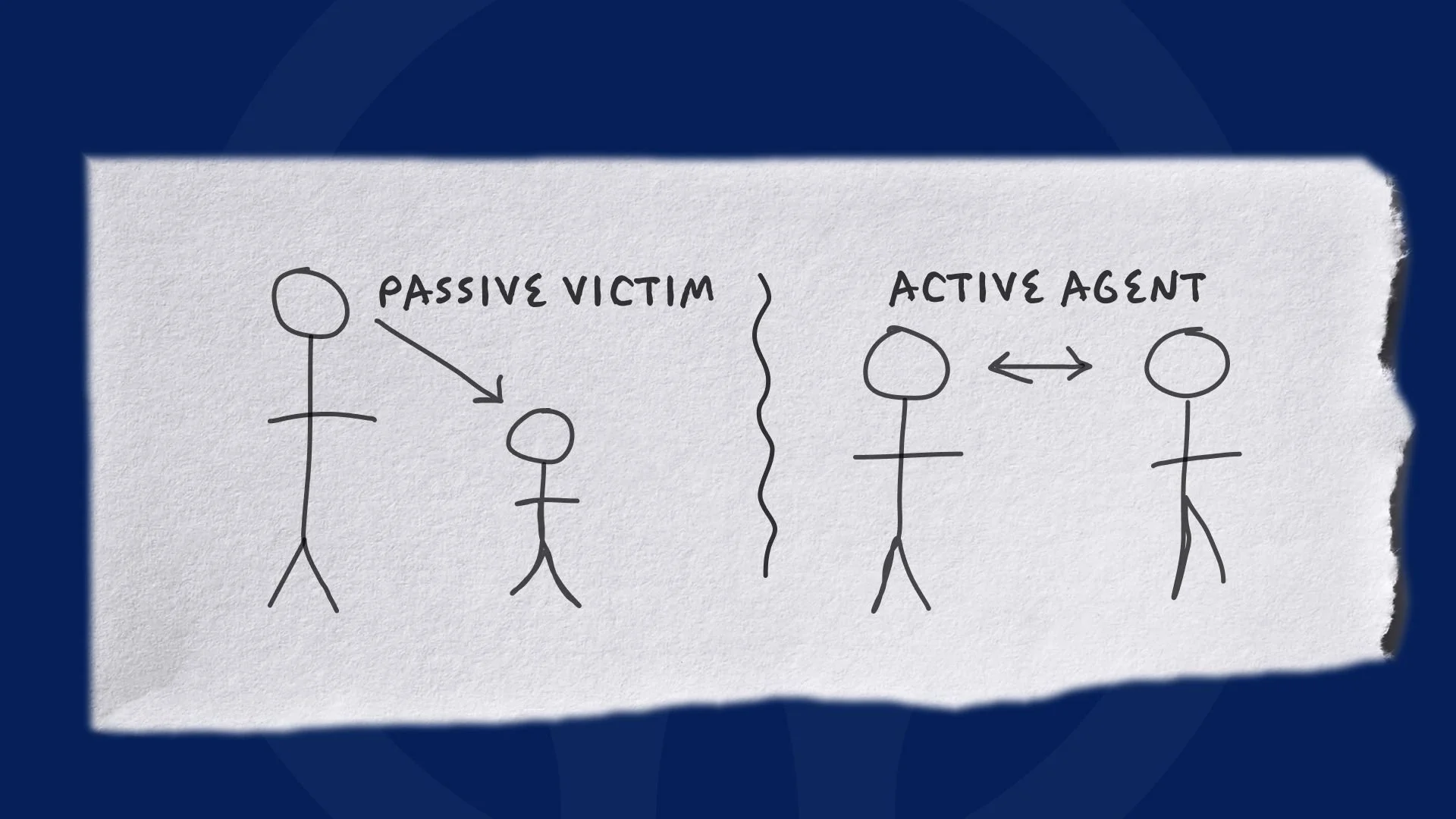 Därför ska du inte vara passiv i en hotfull situation!