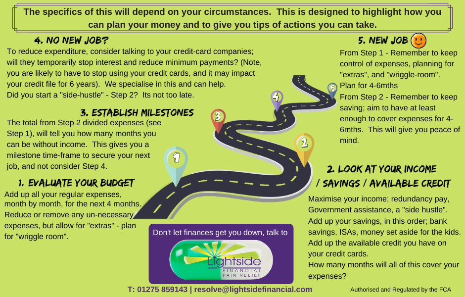 Financial Road Map - image (1).png