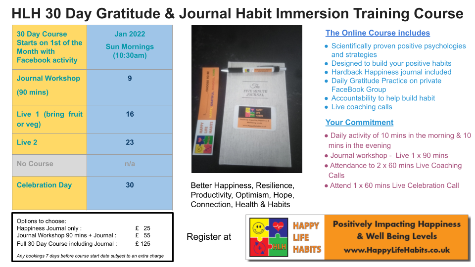 Gratitude & Journal Course 2022 Dates.png
