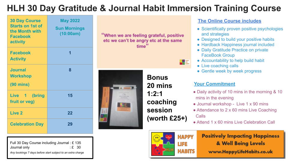 Gratitude & Journal Course 2022 Dates (2).png