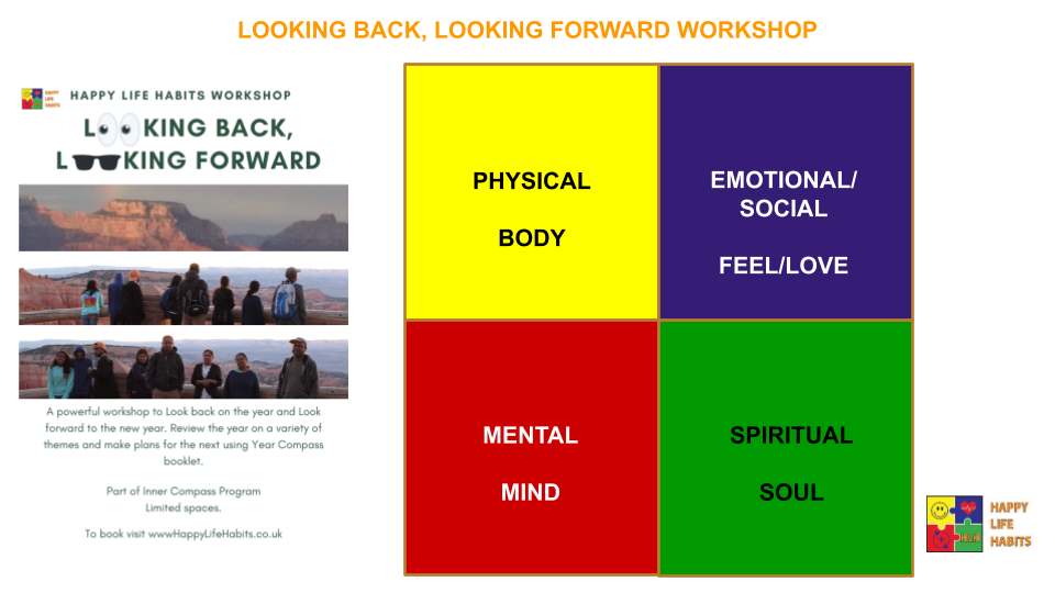 Looking Back Looking Forward template (6).png