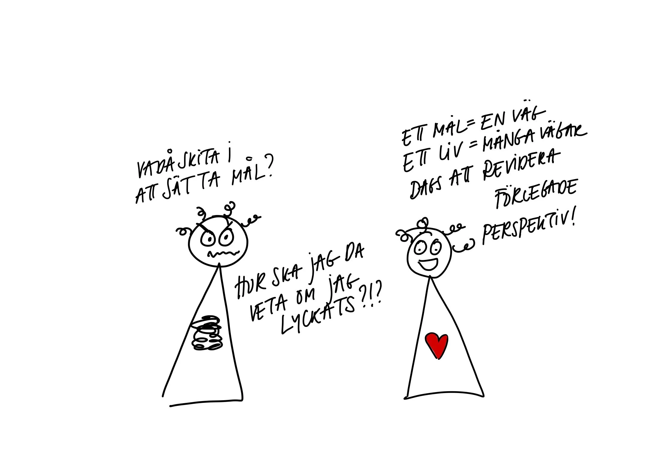 Vet att det är en modern version av att svära i kyrkan men vill du få resultat du inte ens kunnat föreställa dig är det läge att SKITA I ATT SÄTTA MÅL!